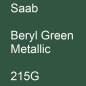 Preview: Saab, Beryl Green Metallic, 215G.